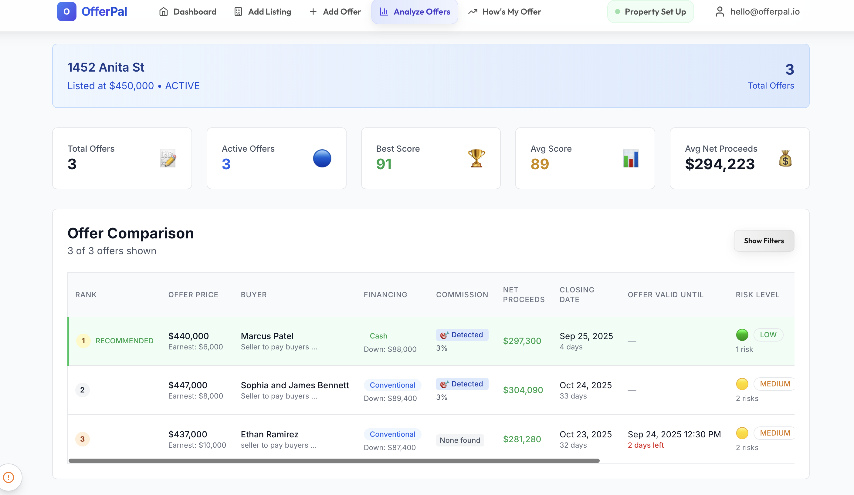 OfferPal seller-side analysis showing multiple offers comparison with scores and net proceeds